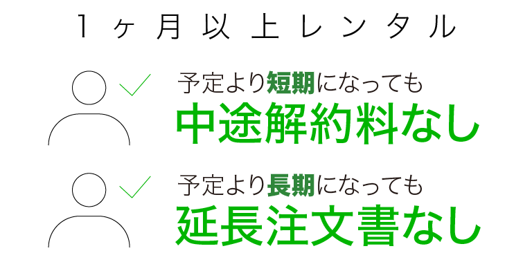 レンタル1ヶ月以上フリープラン[後払い]